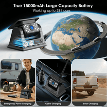 Load image into Gallery viewer, Xroose 4 Magnetic Solar Wireless Backup Camera HD 1080P 10.1" 1 Min Magnetic Easy Install No Wiring 4 Split Recording Monitor 15,000mah Solar Battery for Truck,Rv,Tractor,Camper,Trailer