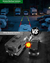 Load image into Gallery viewer, Xroose Wireless Backup Camera for Rvs, BSD Alert, AI Detection, 6X Zoom, 1080P 320FT Stable Signal, 150° Wide View, 4-Channel Expandable, Furrion Ready, IP69K Metal Housing CW7