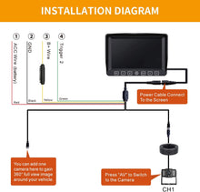 Load image into Gallery viewer, Xroose Backup Camera Kit, 7" Touch Button Recorder Monitor + 1080P FHD DVR Rear Side View Cam for RV Travel Trailer Truck Motorhome Camper Pickup Van, Waterproof IR Rearview Automotive Back Up System