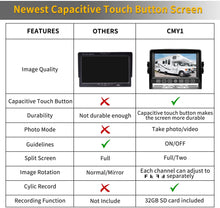 Load image into Gallery viewer, 2021 Upgraded 1080P Backup Camera 7" Monitor w/Built-in Advanced Recorder, Ultra HD Touch Key Rearview Screen + Infrared Clear Night Vision Camera, IP69K Waterproof System for Truck/RV, Xroose CY1