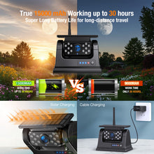 Load image into Gallery viewer, Magnetic Solar Wireless Backup Camera, 9" IPS Touchscreen Monitor HD1080P DVR Rear View Camera IP69 IR Night Vision No Wiring True 15000mAh Rechargeable Camera for RV, Trailer, Camper, Car,Truck
