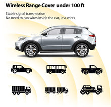 Load image into Gallery viewer, Wireless Backup Camera 5&quot; Monitor, 1080P HD License Plate Camera w/ Stable Signal for Rear View Car/Pickup/Semi Box Truck/Sedan/Rv/Van/Camper, No Water-in, S04
