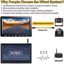 Load image into Gallery viewer, 1080P Backup Camera with 7&quot; Monitor w/Advanced Recorder for RV Trailer Semi Box Truck Camper 5th Wheel, 3 FHD Waterproof Rear + Side View Cam DVR Quad View, Wired Reverse Back System for Driving, CY3
