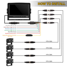 Load image into Gallery viewer, Backup Camera with 7&quot; Monitor Built-in Upgraded Recorder for RV Semi Box Truck Trailer 4 Quad Screen HD Waterproof IR Rearview Backing Up Camera System Great for Reversing/Driving by Xroose
