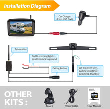 Load image into Gallery viewer, Wireless Backup Camera 5&quot; Monitor, 1080P HD License Plate Camera w/ Stable Signal for Rear View Car/Pickup/Semi Box Truck/Sedan/Rv/Van/Camper, No Water-in, S04
